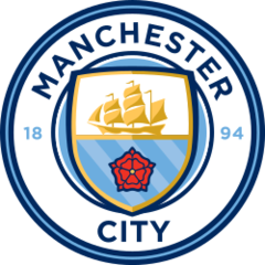Фигурки футболистов Manchester City | Манчестер Сити